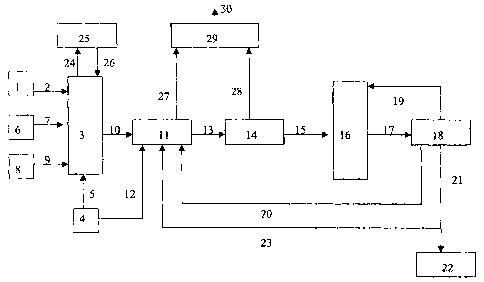 A single figure which represents the drawing illustrating the invention.